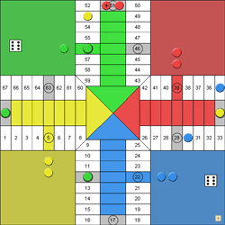 Parcheesi by teams: Image of the game