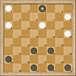 Spanish Draughts Online Multiplayer