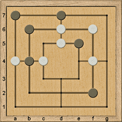 Jeu du moulin: Image du jeu