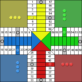 Ludo vs. Online Ludo vs. Parcheesi