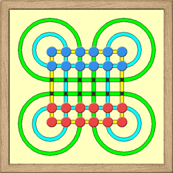 Surakarta: Imagen del juego