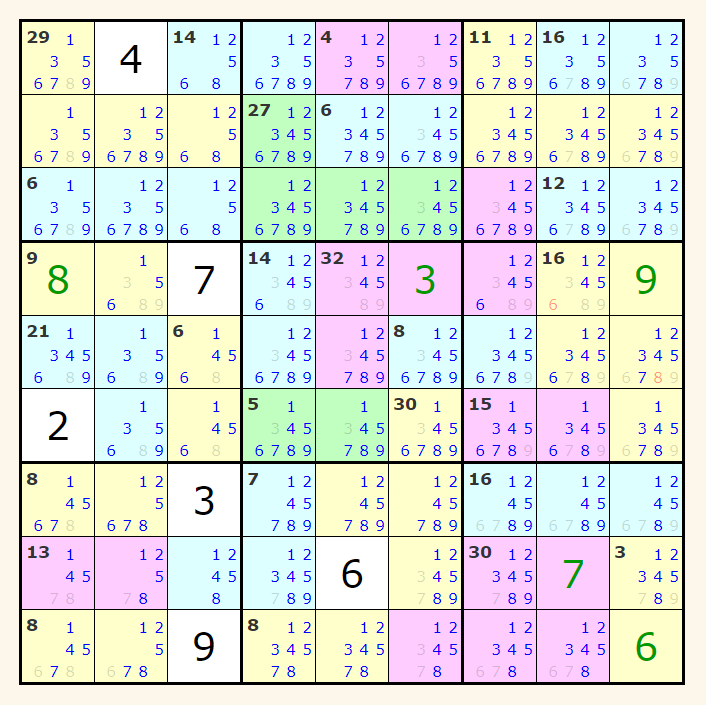 Killer Sudoku- Killer Sudoku 9x9 - Fácil - Volume 2 - 270 Jogos